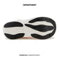 NEW BALANCE FRESH FOAM X 1080V14