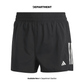 ADIDAS OWN THE RUN