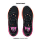 UNDER ARMOUR PROJECT ROCK 7