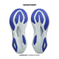 ASICS SONICBLAST
