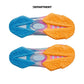 UNDER ARMOUR CURRY SERIES 7