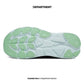 HOKA ONE ONE CLIFTON 10 WIDE