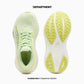 PUMA WN'S MAGMAX NITRO 2