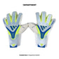 ADIDAS PREDATOR COMPETITION GK