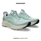 ASICS GEL-KAYANO 32