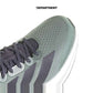 ADIDAS DURAMO SPEED 2