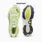 FOREVERRUN NITRO 2