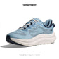 HOKA ONE ONE KAWANA 2
