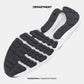 UNDER ARMOUR CHARGED SURGE 4