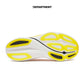 SAUCONY ENDORPHIN AZURA