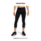 NIKE DRI-FIT PRO 3/4-LENGTH FITNESS TIGHTS