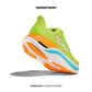 HOKA ONE ONE SKYWARD X