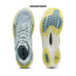 PUMA DEVIATE NITRO 4