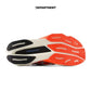 NEW BALANCE FUELCELL SUPERCOMP ELITE V4 TCS LONDON MARATHON