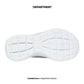 SKECHERS SUMMITS NEW DAILY