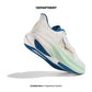 HOKA ONE ONE MACH 6