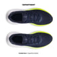 UNDER ARMOUR CHARGED ROGUE 5
