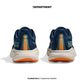 HOKA ONE ONE ARAHI 7 Department