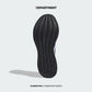 ADIDAS RESPONSE