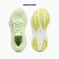 PUMA WN'S MAGMAX NITRO 2