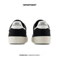 NEW BALANCE BB100 Department