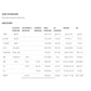 UNDER ARMOUR PERFORMANCE TECH 3PK LOW Department