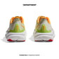 HOKA ONE ONE WMNS MACH 6 Department