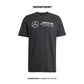ADIDAS MERCEDES - AMG PETRONAS FORMULA ONE TEAM DNA