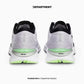 PUMA ELECTRIFY NITRO 2 Department