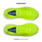 SAUCONY TRIUMPH 23