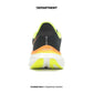 SAUCONY ENDORPHIN SPEED 5