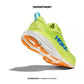 HOKA ONE ONE BONDI 8 WIDE Department