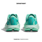 HOKA ONE ONE RINCON 4