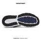 UNDER ARMOUR CHARGED ROGUE 5