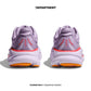 HOKA ONE ONE W BONDI 9
