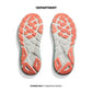 HOKA ONE ONE ARAHI 7