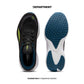 PUMA SCEND PRO