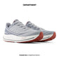 NEW BALANCE FRESH FOAM X VONGO V6