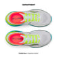 SAUCONY ENDORPHIN TRAINER