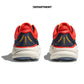 HOKA ONE ONE BONDI 9