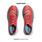 HOKA ONE ONE W MACH X 2 WIDE