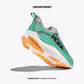 HOKA ONE ONE SKYFLOW