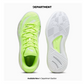 PUMA ALL-PRO NITRO