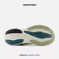NEW BALANCE FRESH FOAM X 1080V14