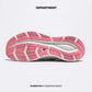SKECHERS EDGERIDE IMPRESSION