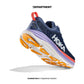 HOKA ONE ONE W GAVIOTA 5 WIDE