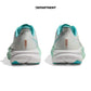 HOKA ONE ONE MACH 6 WIDE