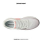 NEW BALANCE FRESH FOAM X 1080V14