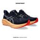 ASICS NOVABLAST 5