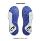 ASICS GEL-RESOLUTION X
